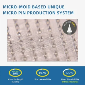 ✅ Official Store: Skavix® Nano-Microneedle Joint Patch