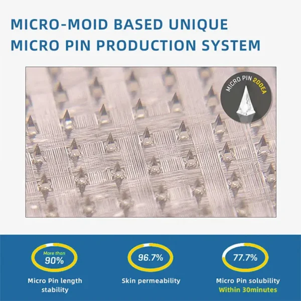 ✅ Official Store: Skavix® Nano-Microneedle Joint Patch