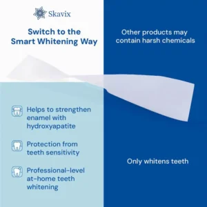 Skavix™ Diamond Teeth Whitening Strips