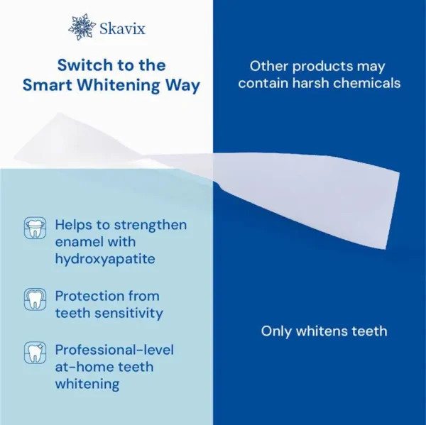 Skavix™ Diamond Teeth Whitening Strips