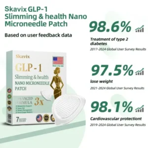Skavix® NIDDK-Tirzepatide Slimming & health NANO MICRONEEDLE PATCH