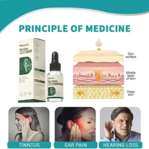 Skavix™ Ear Care Drops – Plant-Based Formula | FDA-Registered