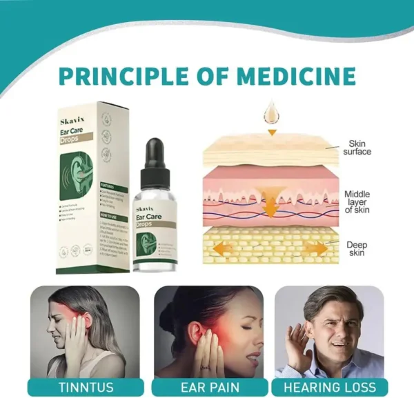 Skavix™ Ear Care Drops – Plant-Based Formula | FDA-Registered