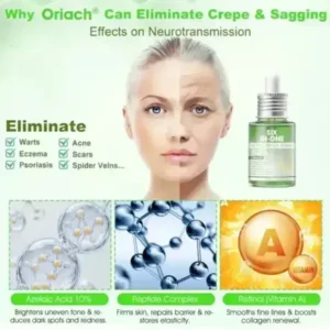 ๐๐ซ๐ข๐๐๐กยฎ ๐๐๐+ ๐-๐ข๐ง-๐ ๐๐๐ซ๐ฆ๐๐๐๐ฉ๐๐ข๐ซ ๐๐๐ซ๐ฎ๐ฆ ๐
๐๐ ๐๐๐ซ๐ญ๐ข๐๐ข๐๐ โ ๐
๐ข๐ซ๐ฆ๐ฌ ๐ฅ๐จ๐จ๐ฌ๐ ๐ฌ๐ค๐ข๐ง, ๐๐๐๐๐ฌ ๐๐ซ๐ฎ๐ข๐ฌ๐ข๐ง๐ ๐๐ง๐ ๐ฌ๐๐ง๐ข๐ฅ๐ ๐ฉ๐ฎ๐ซ๐ฉ๐ฎ๐ซ๐, ๐๐ง๐ ๐ข๐ฆ๐ฉ๐ซ๐จ๐ฏ๐๐ฌ ๐ค๐๐ซ๐๐ญ๐ข๐ง ๐๐ฎ๐ข๐ฅ๐๐ฎ๐ฉ, ๐ฌ๐๐๐จ๐ซ๐ซ๐ก๐๐ข๐ ๐๐๐ซ๐ฆ๐๐ญ๐ข๐ญ๐ข๐ฌ, ๐๐ง๐ ๐๐จ๐ฅ๐ฅ๐ข๐๐ฎ๐ฅ๐๐ซ ๐ค๐๐ซ๐๐ญ๐จ๐ฌ๐ข๐ฌ.