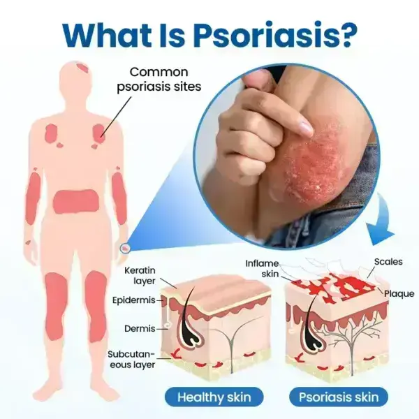 Cougex® PCA Magnesium Deep Repair Spray