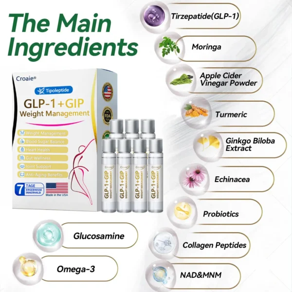 starting dose of tirzepatide in units Tirzepatide Dosing Chart: Weekly Guide to Safe Titration
