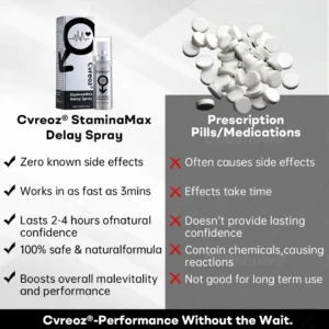 Cvreozยฎ ๐๐ญ๐๐ฆ๐ข๐ง๐๐๐๐ฑ ๐๐๐ฅ๐๐ฒ ๐๐ฉ๐ซ๐๐ฒ