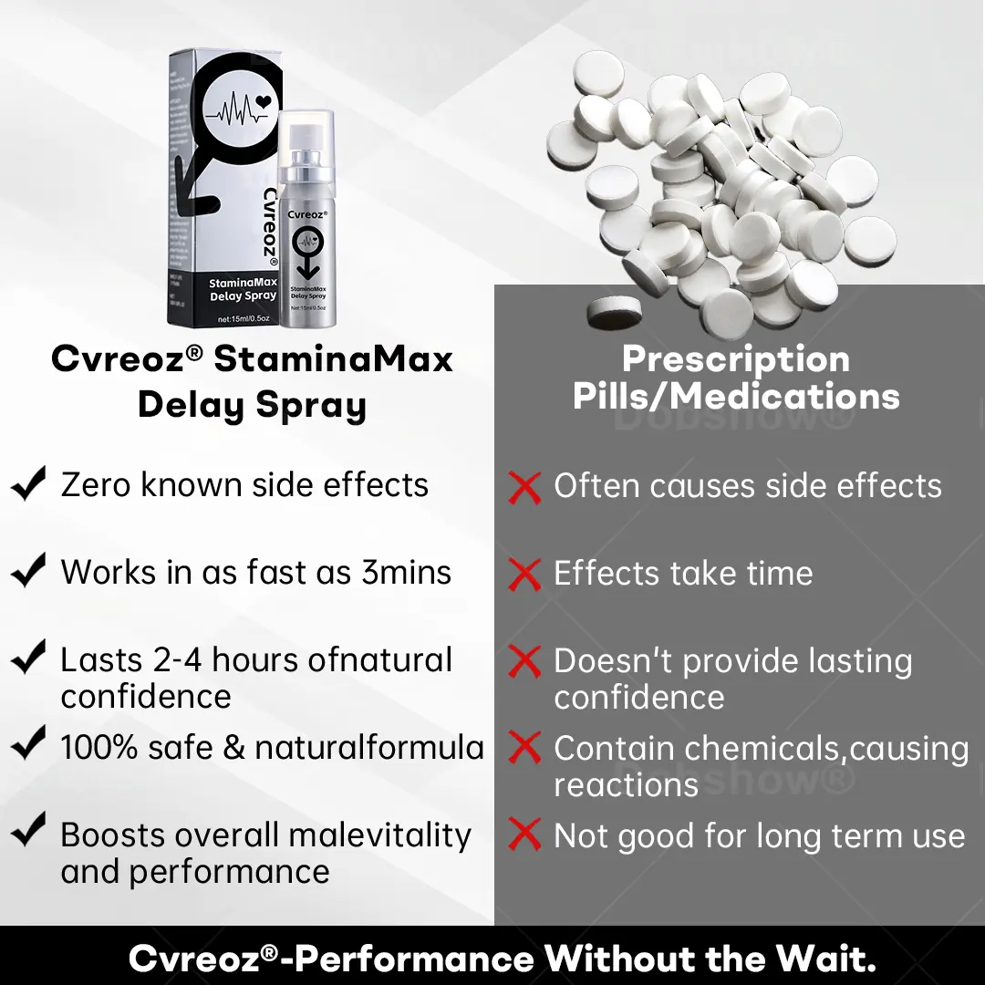 Cvreozยฎ ๐๐ญ๐๐ฆ๐ข๐ง๐๐๐๐ฑ ๐๐๐ฅ๐๐ฒ ๐๐ฉ๐ซ๐๐ฒ