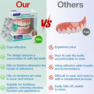 Ourlyard® Suction-fit Complete Denture