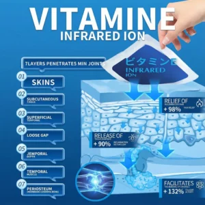 SKAVIX™ 2026 Ultra-Relief: Stop Back & Knee Pain in Minutes | Advanced Herbal Formula