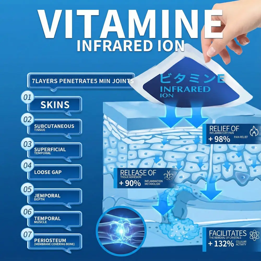 SKAVIX™ 2026 Ultra-Relief: Stop Back & Knee Pain in Minutes | Advanced Herbal Formula