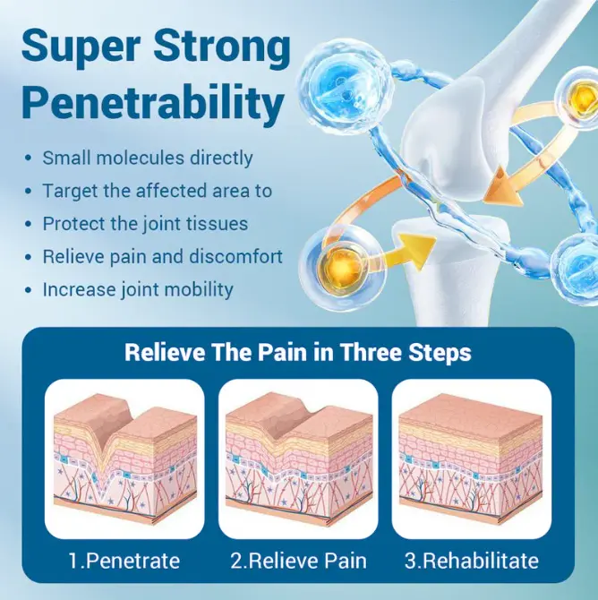 SKAVIX™ 2026 Ultra-Relief: Stop Back & Knee Pain in Minutes | Advanced Herbal Formula