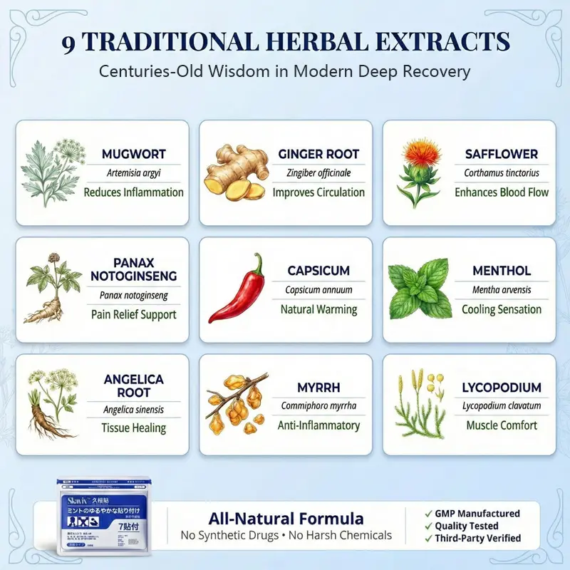 SKAVIX™ 2026 Ultra-Relief: Stop Back & Knee Pain in Minutes | Advanced Herbal Formula