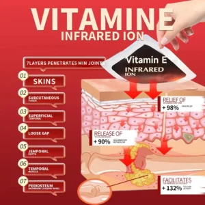 SKAVIX™ Back Pain Patch Natural Pain Relief Patches