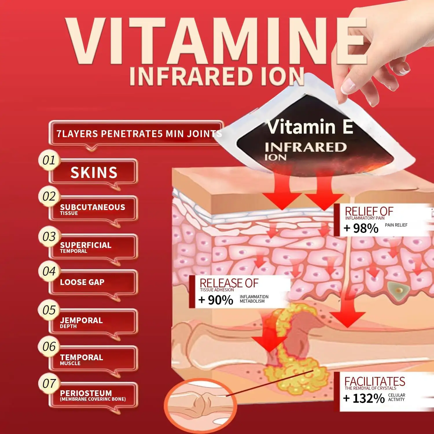 SKAVIX™ Back Pain Patch Natural Pain Relief Patches