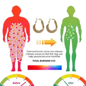 Skavix™ Miniyou Lymphatic Drainage Earrings