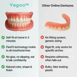 Yagoo™ Medical Full Denture with Strong Suction