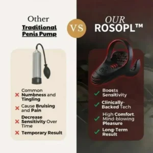 ROSOPLTM VitalEngine Pro