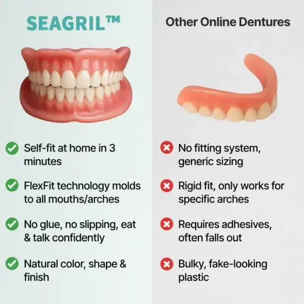 SEAGRIL™ Custom-Fit Full Functional Dentures