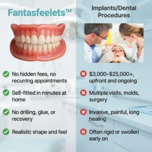 2026 NEW Upgraded 2.0🏆🌎Ends Today: 70% OFF! ⏰Fantasfeelets™ Medical Full Denture with Strong Suctiond🦷Obtain American Dental Association (ADA) Certification