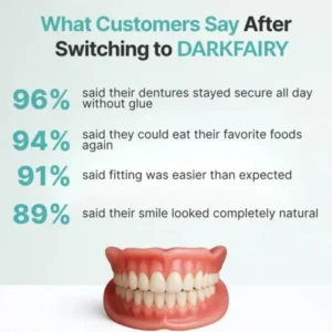 🔥DarkFairy™ Custom-Fit Dentures — Designed for Comfort and a Natural-Looking Smile