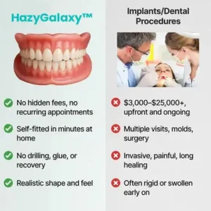 HazyGalaxy™ Soft Silicone Carbon Ceramic Teeth, Strong and White – Natural Look, Comfortable Fit
