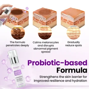 Skavix® SpotRefiner Probiotic Shield Serum