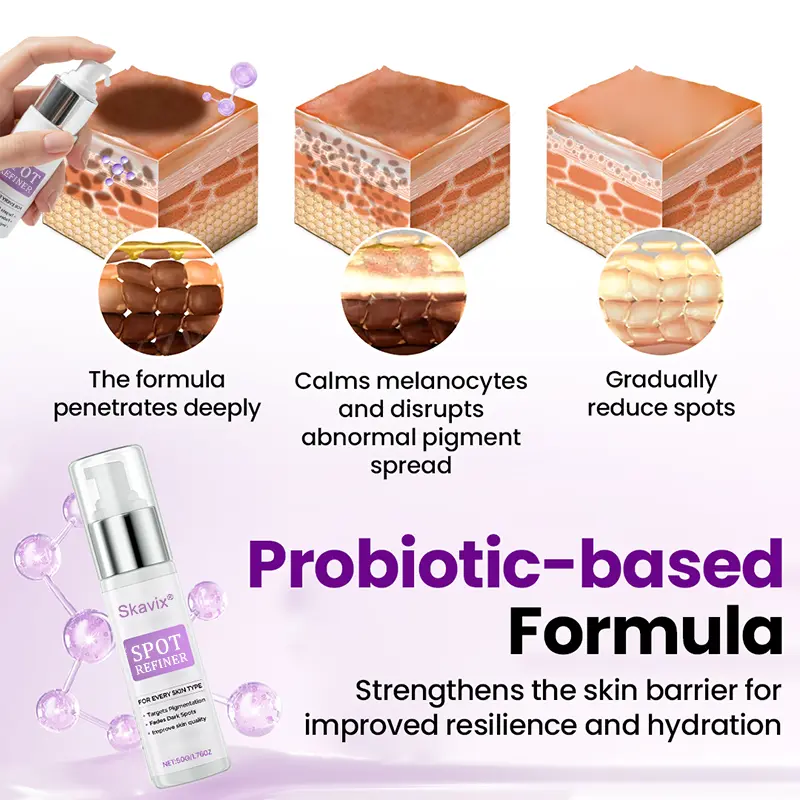 Skavix® SpotRefiner Probiotic Shield Serum