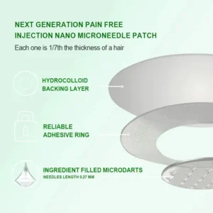 Skavix® Nano Patch – Weight & Skin Support