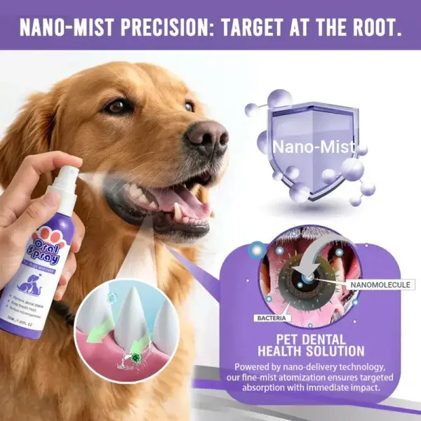 Skavix™ Pet Oral Spray | Fresh Breath & Gum Care
