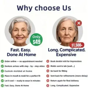 BQYOOM™-Custom-Fit Functional Dentures