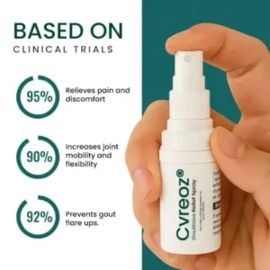 Cvreoz® GoutEase Relief Spray
