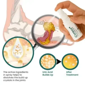 Cvreoz® GoutEase Relief Spray