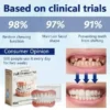 HEATWOLF Full Denture Set | Custom Fit Upper & Lower Dentures