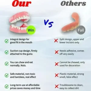 HEATWOLF Full Denture Set | Custom Fit Upper & Lower Dentures