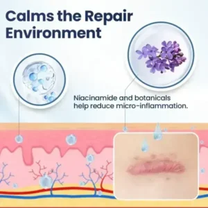 Nexisify® DERMALUX Texture Repair Gel