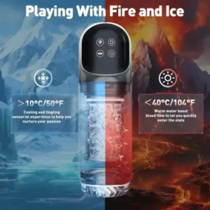 THRUSTIX™ Pro 9in1 Smart AI Led LCD Trainer For Men