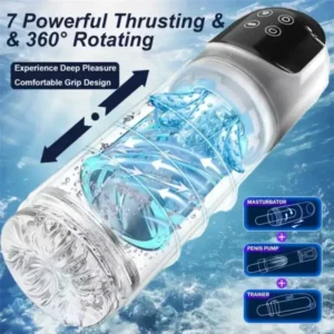 THRUSTIX™ Pro 9in1 Smart AI Led LCD Trainer For Men